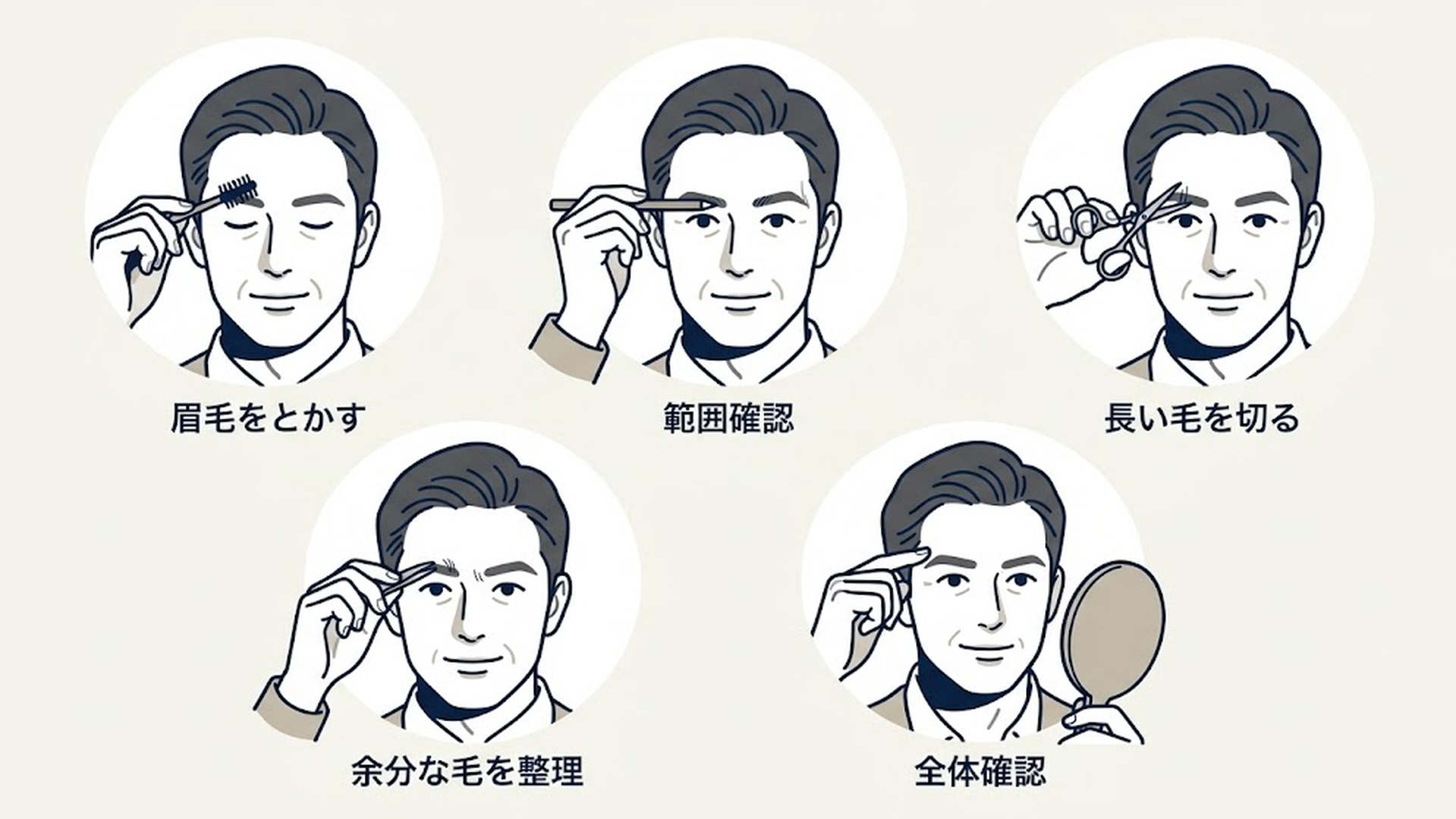 眉毛をとかす・範囲確認・長い毛を切る・余分な毛を整理・全体確認の5ステップ図解