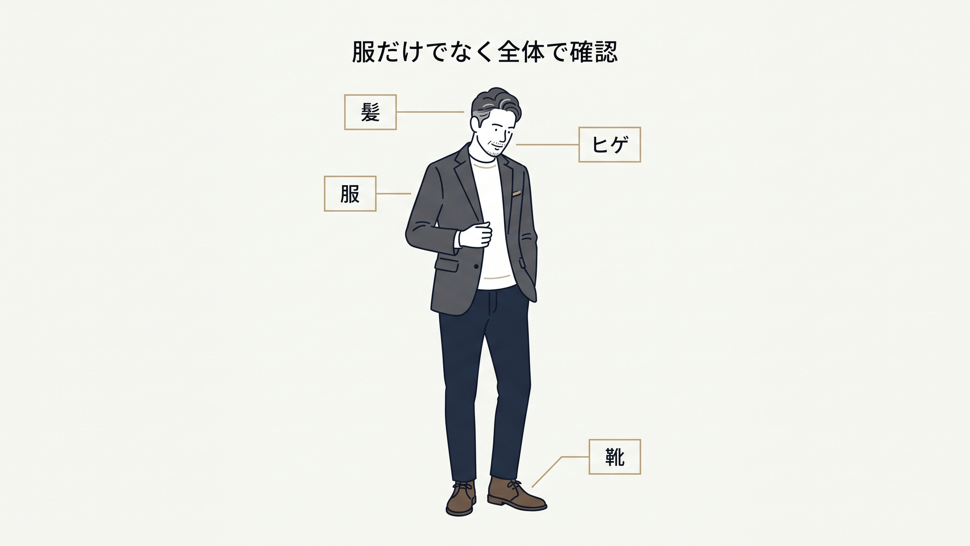 全身鏡で服と靴のバランスを確認する40代男性