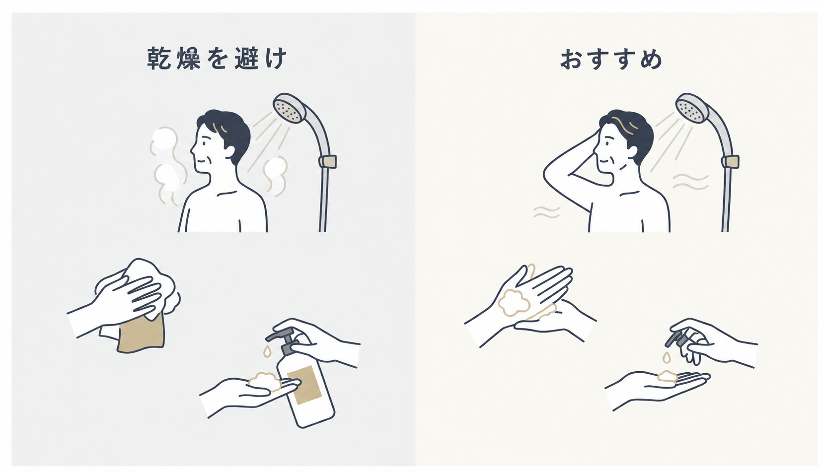 40代男性の乾燥肌対策で避けたい入浴習慣とおすすめの洗い方